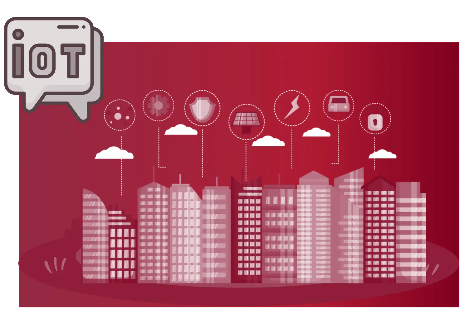 IoT Solutions Brunei | TekyDoct