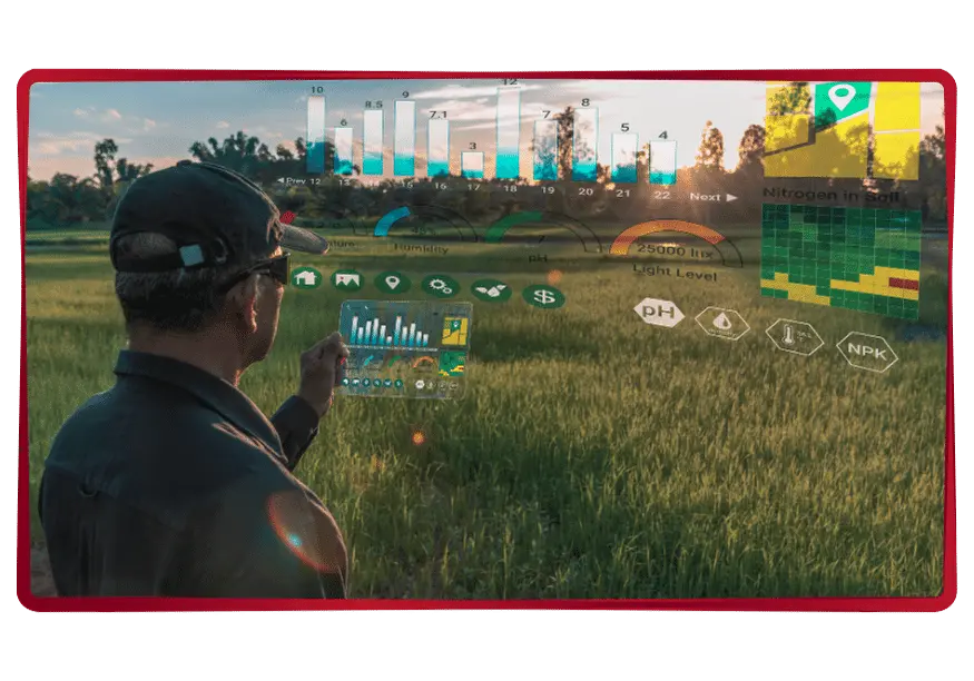 Smart Agriculture Brunei | IoT Solutions | Tekydoct