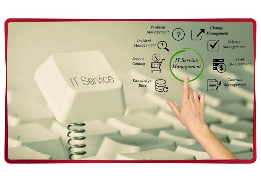 Best And Efficient Managed IT Service In Brunei | TekyDoct