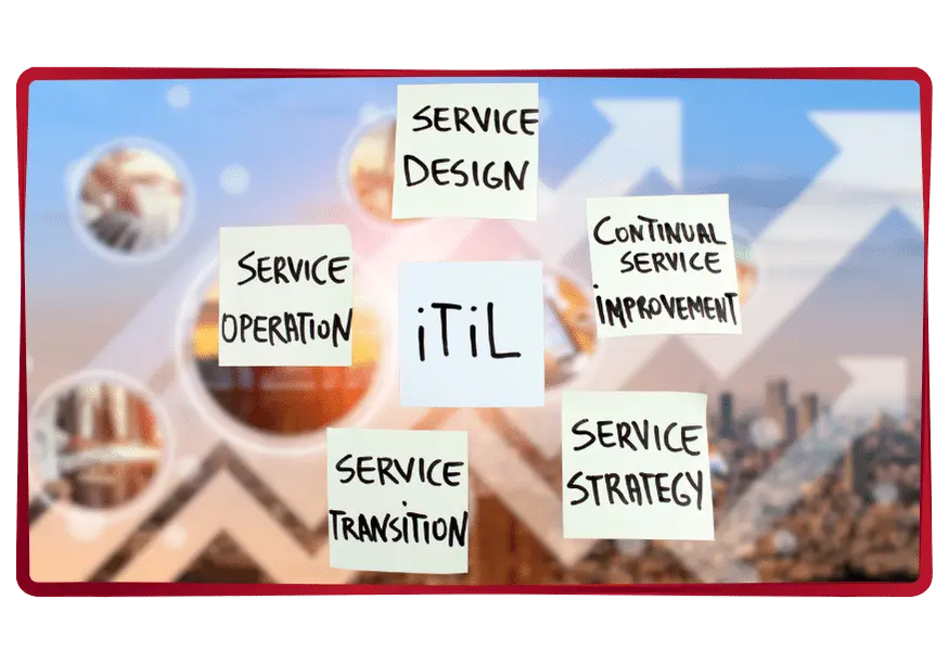 Manage your IT Needs With TekyDoct | Software Solutions Brunei